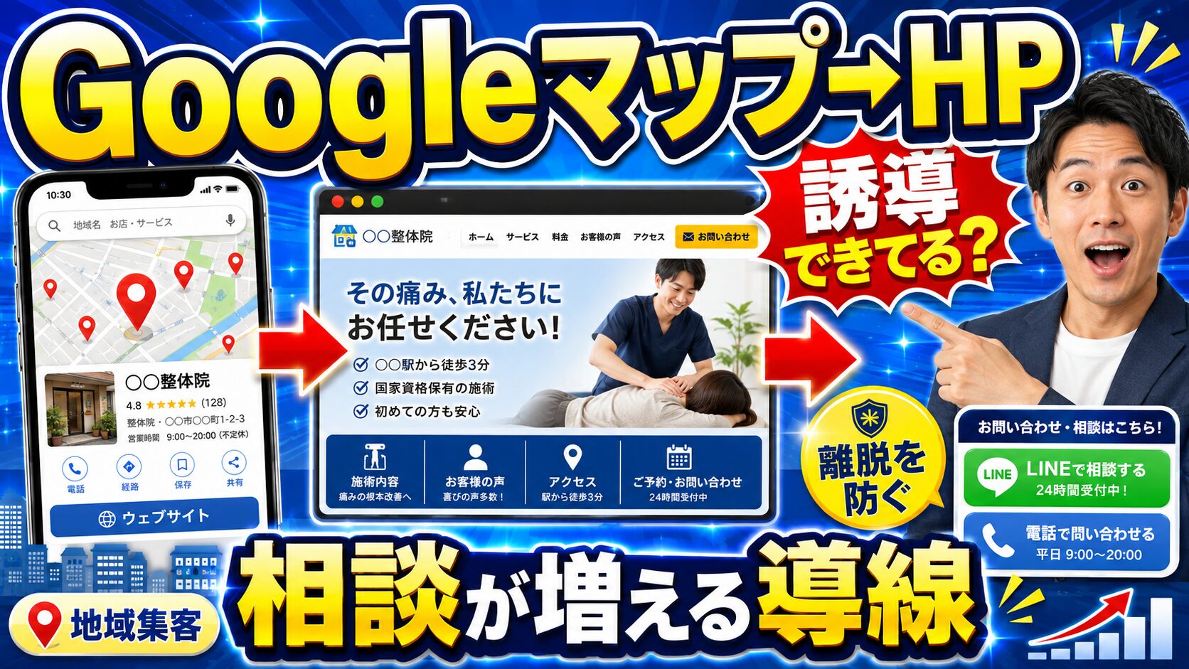 Googleマップからホームページへ誘導する方法｜地域客を相談につなげる導線設計